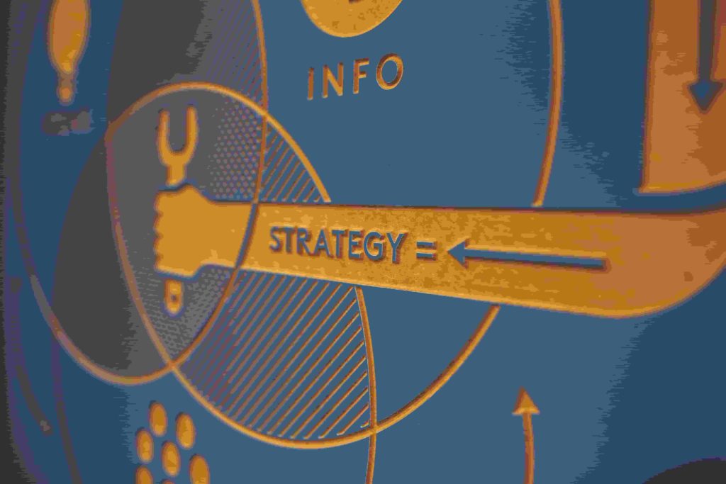 Digital marketing strategy